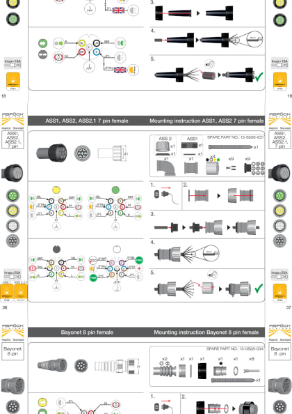 MON_5pol female_7pol female_8pol female.pdf